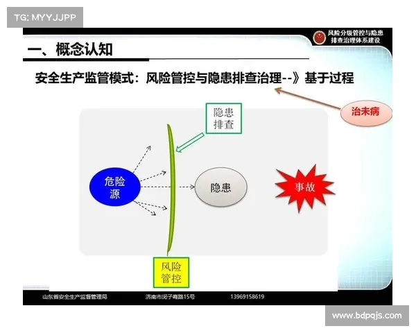 网球比赛中医疗保障体系的建设与应急响应机制研究 网球比赛中医疗保障体系的建设与应急响应机制研究