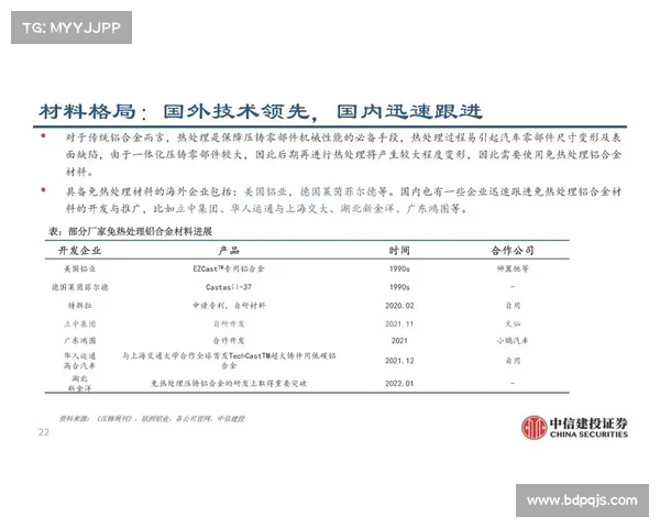 2025年足球转会市场动态分析报告发布会揭示新趋势与投资机会 2025年足球转会市场动态分析报告发布会揭示新趋势与投资机会